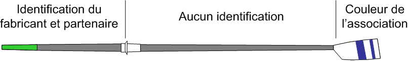 Descrizione